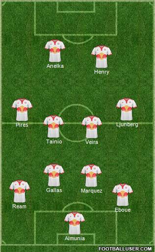 New York Red Bulls Formation 2011