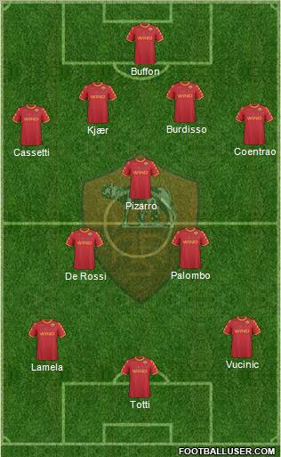 AS Roma Formation 2011