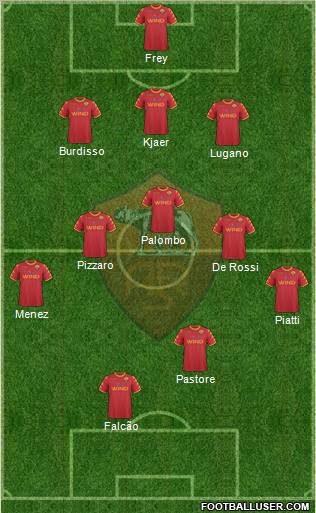 AS Roma Formation 2011