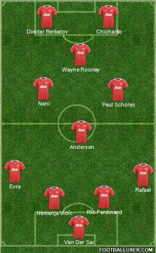 Manchester United Formation 2011