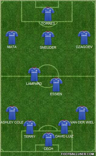 Chelsea Formation 2011