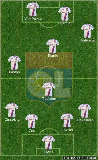 Olympique Lyonnais Formation 2011