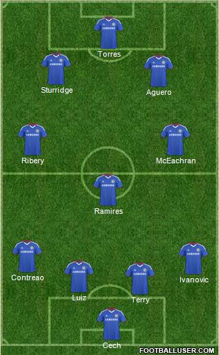 Chelsea Formation 2011