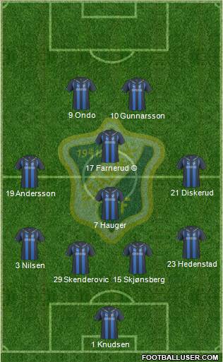 Stabæk Fotball Formation 2011