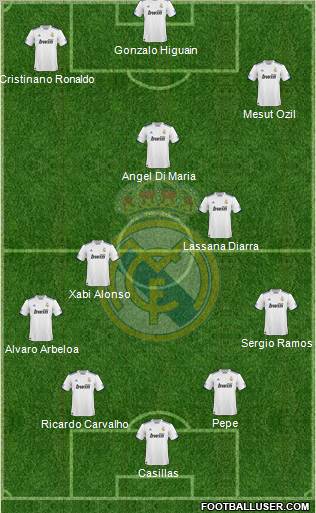 Real Madrid C.F. Formation 2011