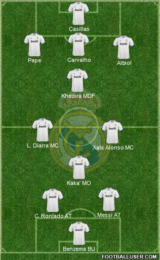 Real Madrid C.F. Formation 2011