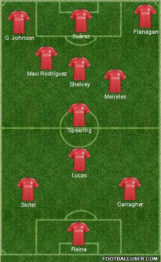 Liverpool Formation 2011