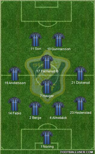 Stabæk Fotball Formation 2011