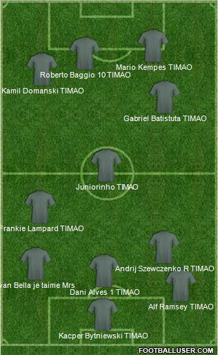 AC Coríntians Formation 2011