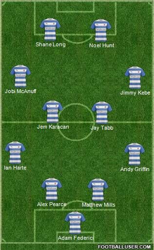 Reading football formation