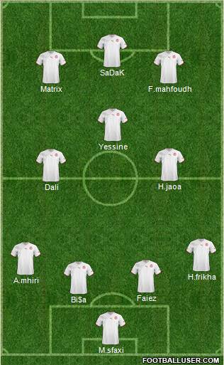 Tunisia football formation