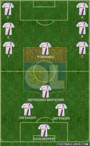 Olympique Lyonnais Formation 2011