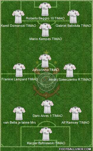 SC Corinthians Paulista 5-4-1 football formation