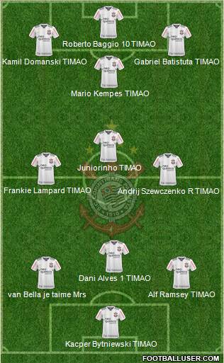 SC Corinthians Paulista Formation 2011