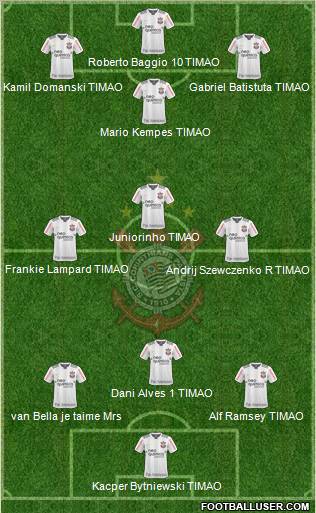 SC Corinthians Paulista football formation