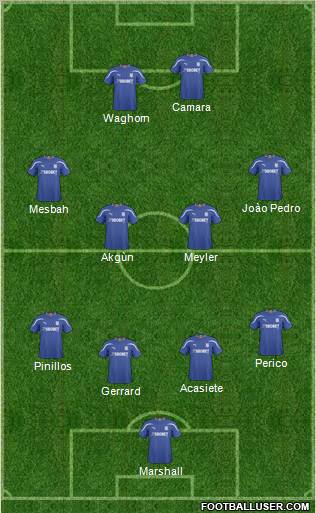 Cardiff City Formation 2011