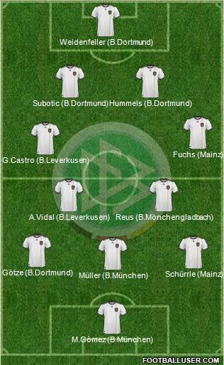 Germany Formation 2011