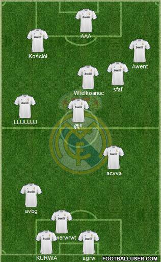 Real Madrid C.F. Formation 2011