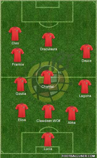 Spain Formation 2011