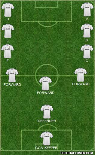 R. Madrid Castilla Formation 2011