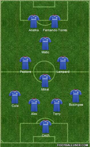 Chelsea Formation 2011