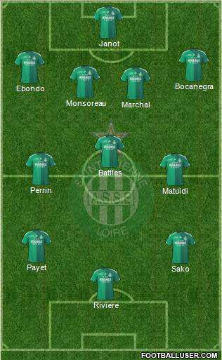 A.S. Saint-Etienne Formation 2011