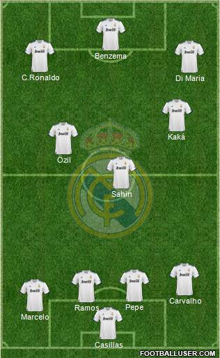 Real Madrid C.F. Formation 2011
