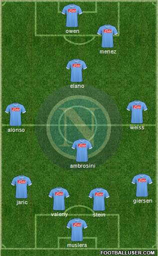 Napoli Formation 2011