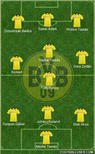 Borussia Dortmund Formation 2011