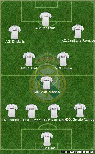 Real Madrid C.F. Formation 2011