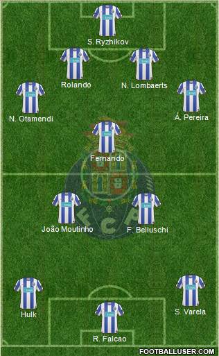 Futebol Clube do Porto - SAD Formation 2011