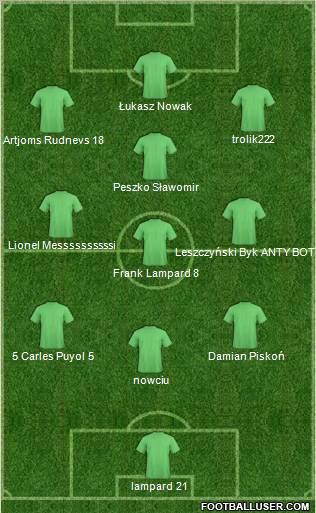 Football Manager Team Formation 2011