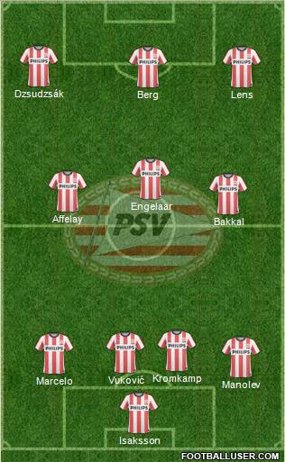 PSV Formation 2011