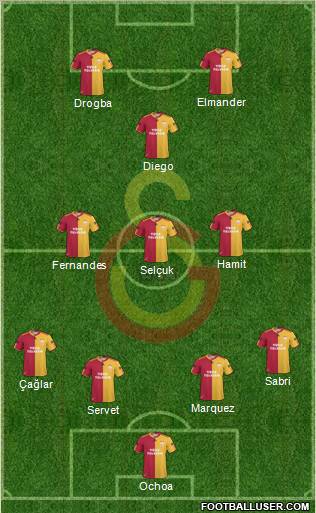 Galatasaray SK Formation 2011
