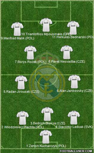 Real Madrid C.F. Formation 2011