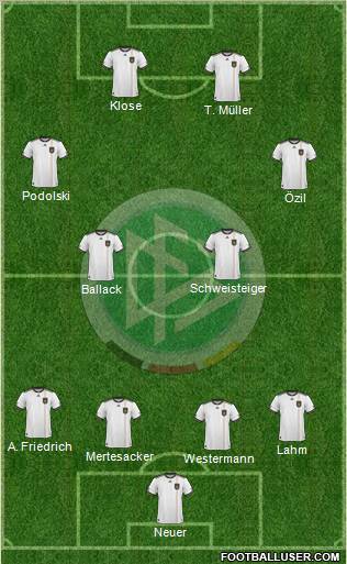 Germany Formation 2011