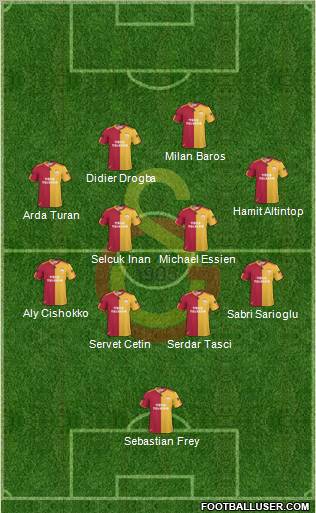 Galatasaray SK Formation 2011