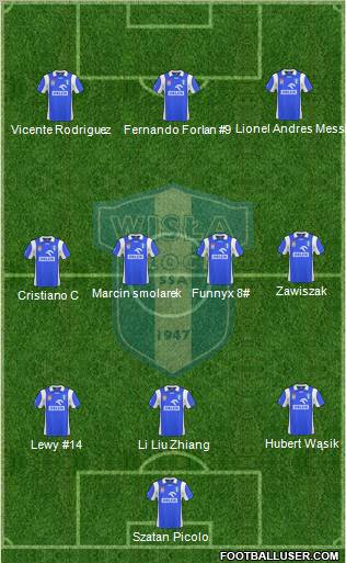 Wisla Plock Formation 2011