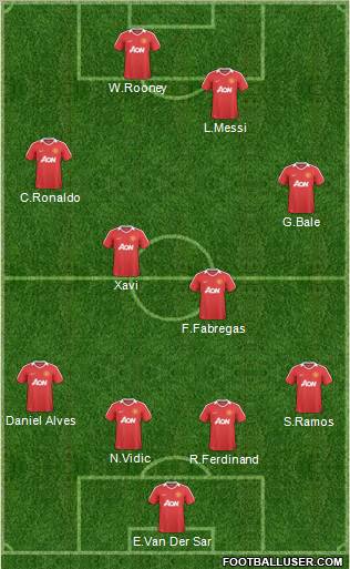 Manchester United Formation 2011