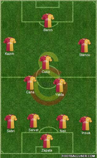 Galatasaray SK Formation 2011