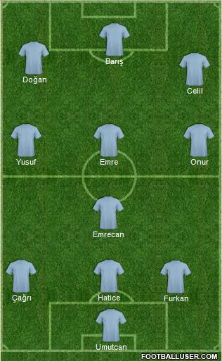 Champions League Team Formation 2011
