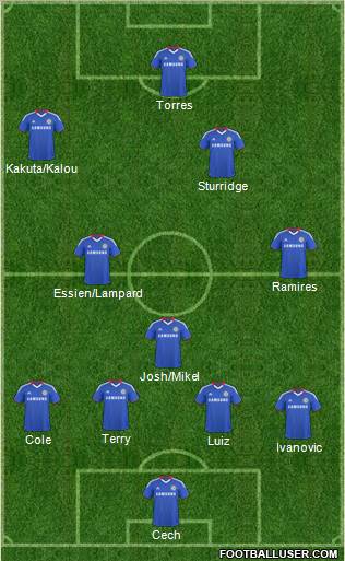 Chelsea Formation 2011