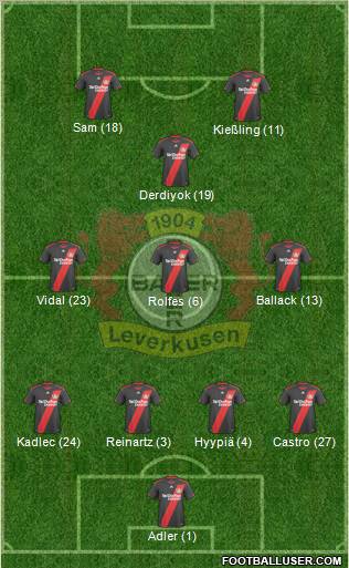Bayer 04 Leverkusen Formation 2011