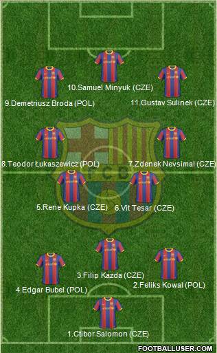 F.C. Barcelona Formation 2011