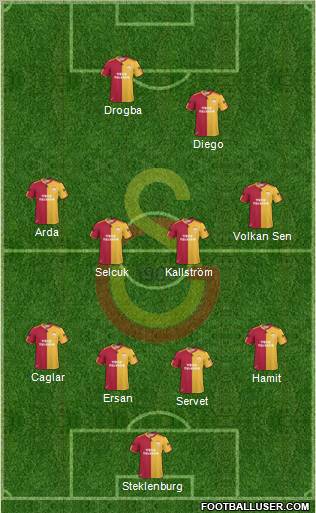 Galatasaray SK Formation 2011