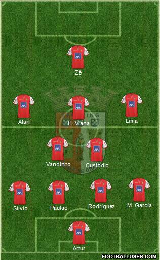 Sporting Clube de Braga - SAD Formation 2011