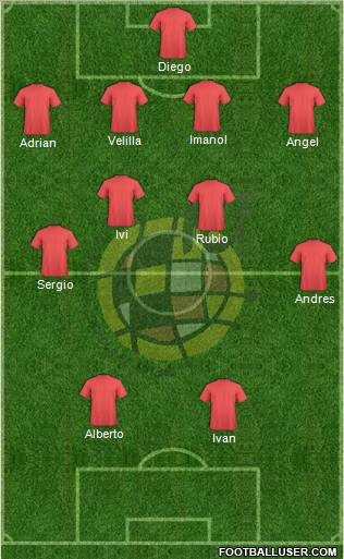 Spain Formation 2011