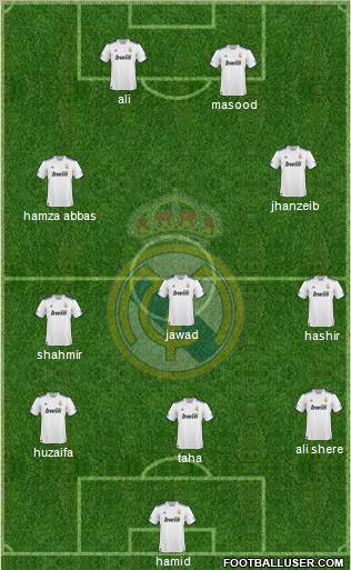 Real Madrid C.F. Formation 2011