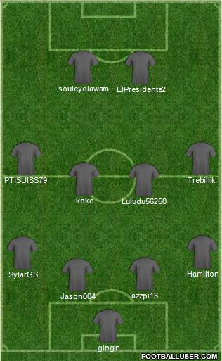 Champions League Team Formation 2011