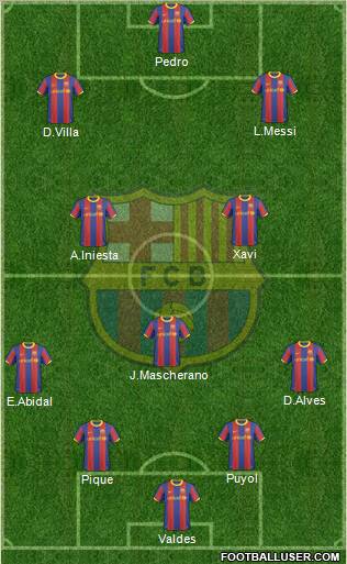 F.C. Barcelona Formation 2011
